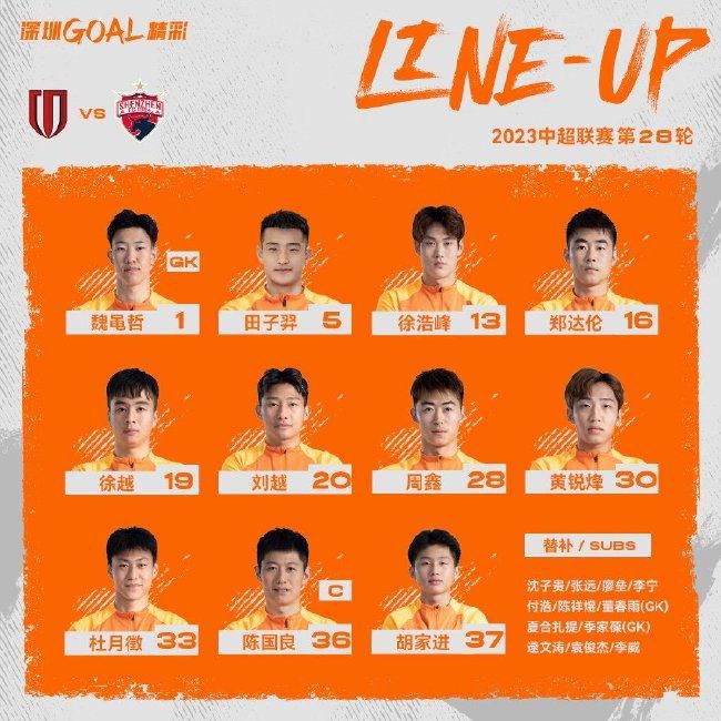 这位;最懂年轻观众内心世界的导演执导的影片都能与年轻观众产生极高的情感共鸣